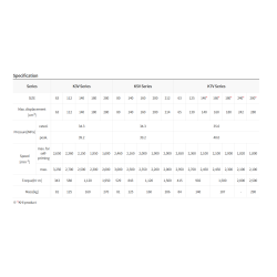 HYDRAULIC PUMP K3V180DTP151R-9N05-AHV  with Gear Pump
